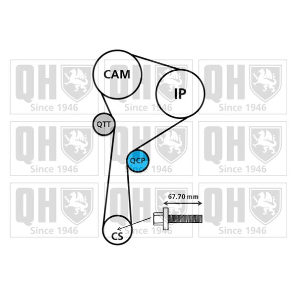 1 kit de distribution + 1 pompe à eau Quinton Hazell QBPK8910