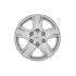 Jante aluminium Dezent 16 pouces Silver
