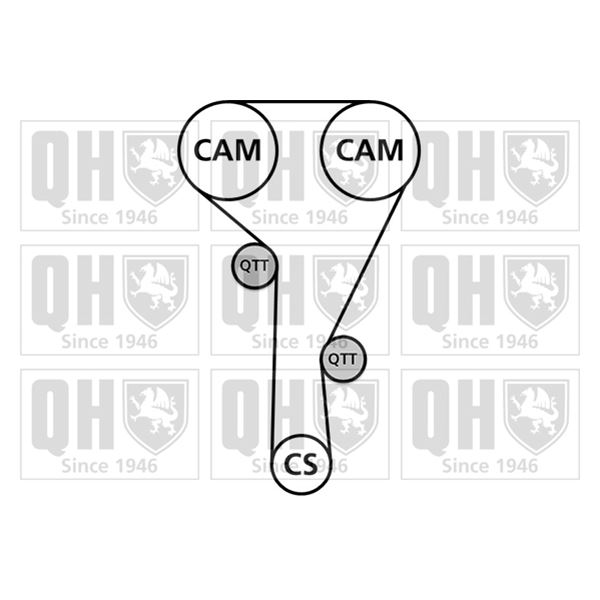 1 kit de distribution Quinton Hazell QBK881