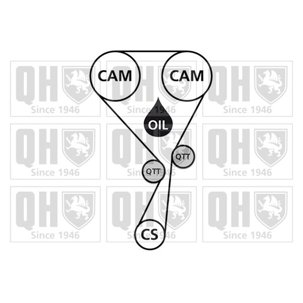 1 kit de distribution Quinton Hazell QBK885