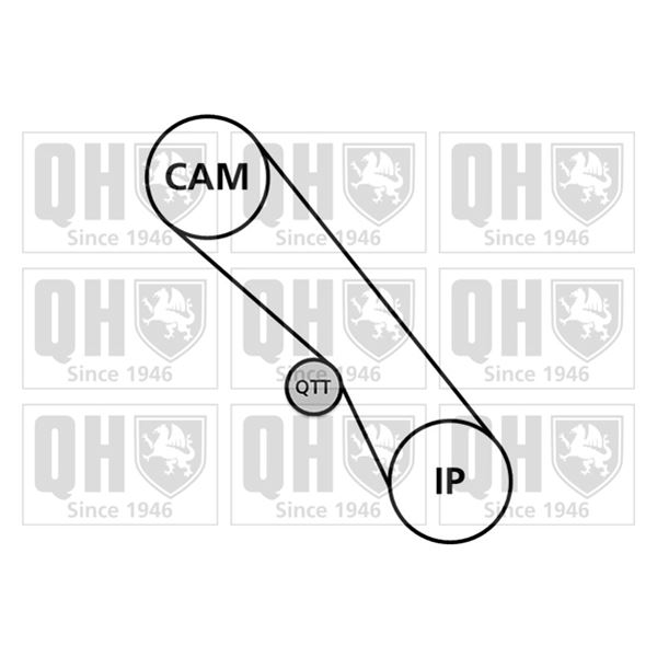 1 kit de distribution Quinton Hazell QBK888