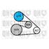 1 kit d'entrainement Quiton Hazell QDK142