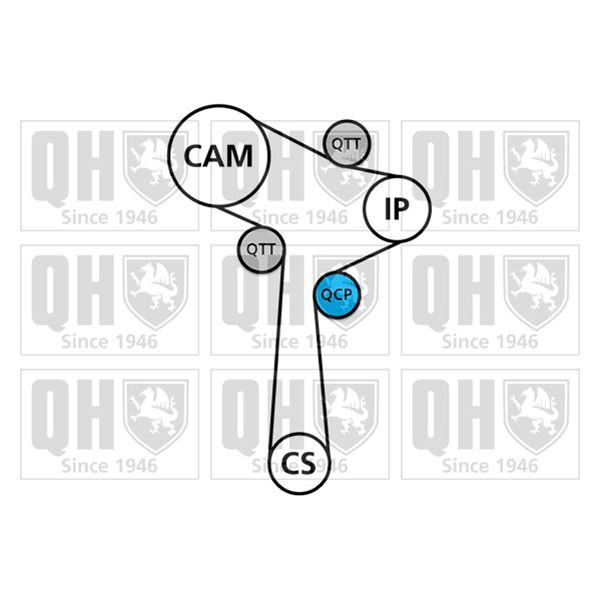 1 kit de distribution Quinton Hazell QBK899