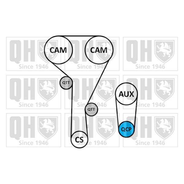1 kit de distribution + 1 pompe à eau Quinton Hazell QBPK8812