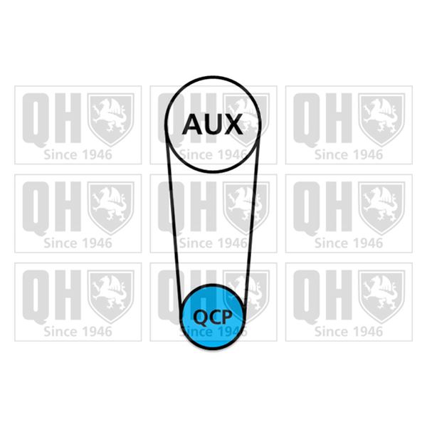 1 kit de distribution + 1 pompe à eau Quinton Hazell QBPK9129