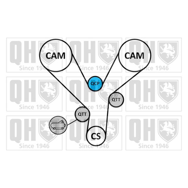 1 Kit de distribution Quinton Hazell QBK926