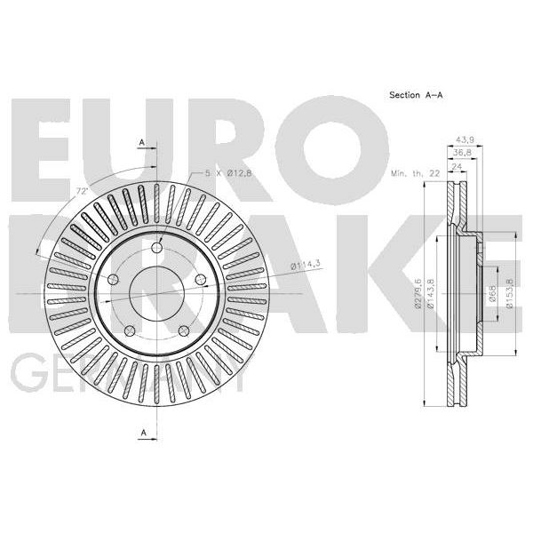 2 disques de frein avant EUROBRAKE 5815202277