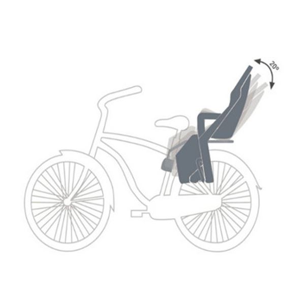 Top case de vélo sur porte-bagage Polisport - Feu Vert
