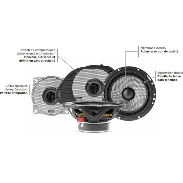 Focal Kit HDA 165 - 98/2013
