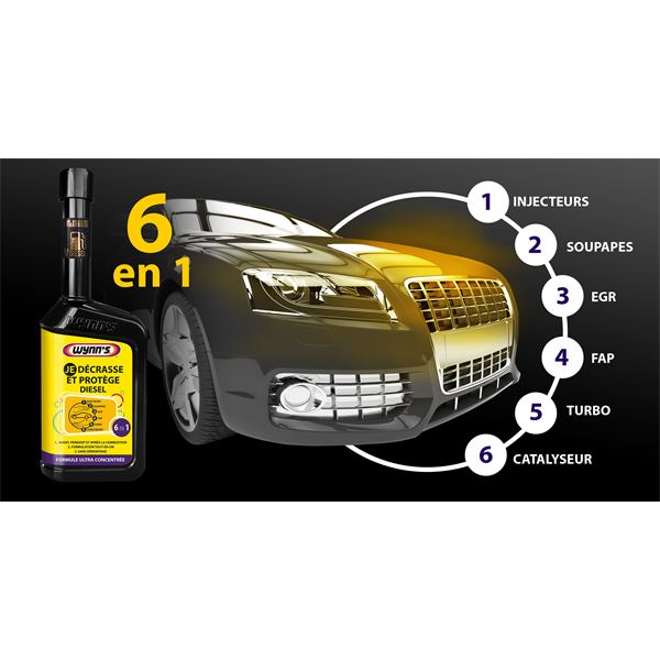Décrassant moteur 5 en 1 Diesel Wynn's 500 ml