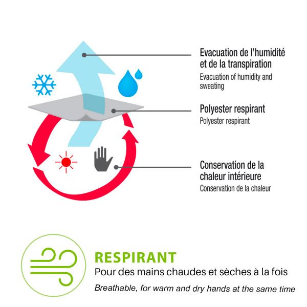 Gants chauffants fins Sancy L/XL