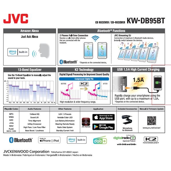 Autoradio DAB+ Bluetooth KW-DB95BT JVC