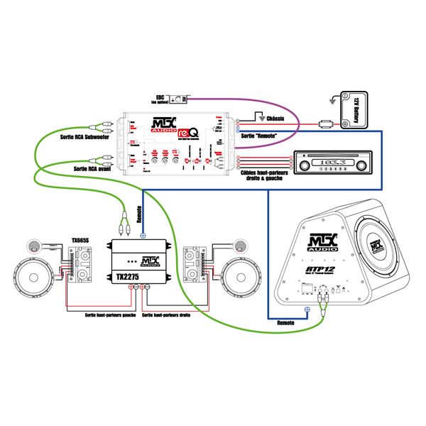 MTX re-Q - Processeur complet câbles HP vers RCA sans perte de qualité sonore