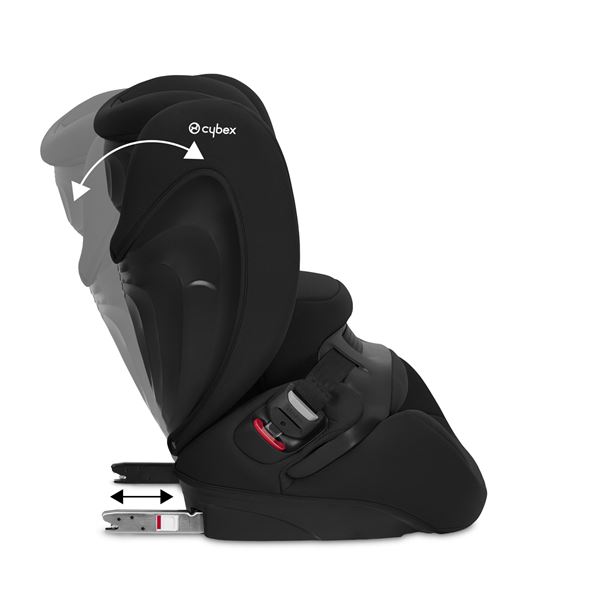 Siège auto Pallas B i-fix CYBEX 76-150 cm
