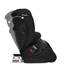 Siège auto Pallas B i-fix CYBEX 76-150 cm