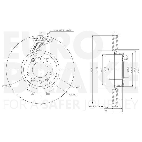 2 disques de frein avant Eurobrake 5815311961