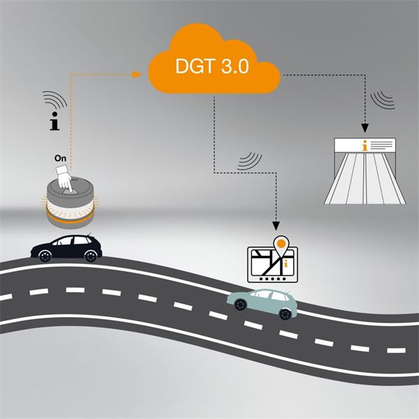 Lampe de signalisation connectée LEDguardian® ROAD FLARE Signal V16 IoT OSRAM