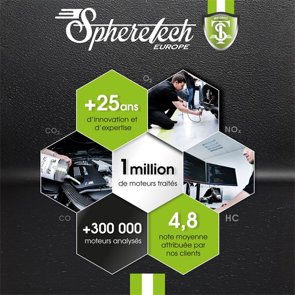 Nettoyant FAP Spheretech Turbo/DPF Maxi Cleaner 1L