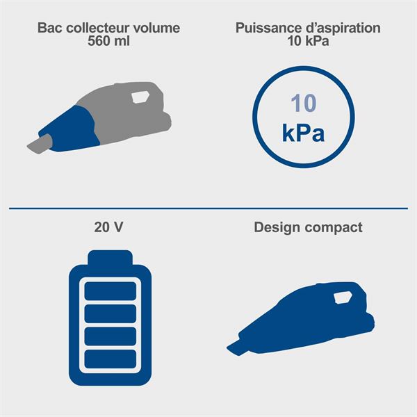 Aspirateur à main sans fil SCHEPPACH