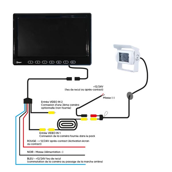 Caméra vidéo de recul 12/24V utilitaires, camping-cars et PL Beeper