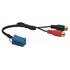 Interface audio CD-Changeur Smart
