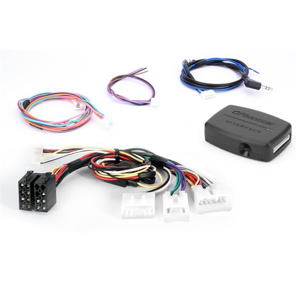 Interface commandes au volant. RESISTIF