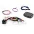 Interface commandes au volant. RESISTIF