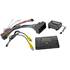 Interface commandes au volant. CAN-BUS