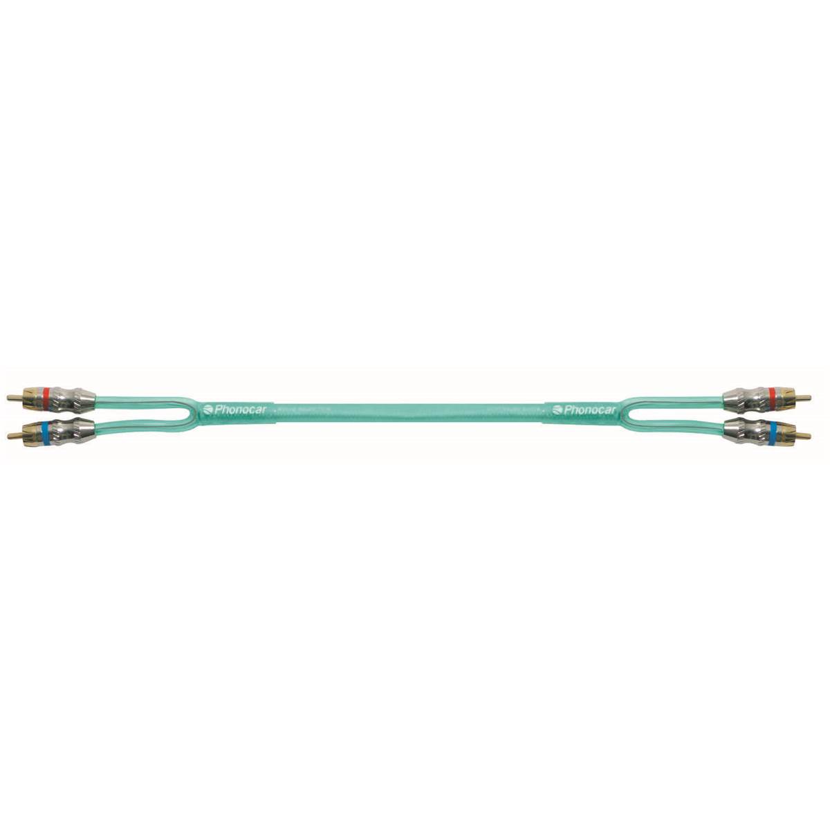 Cable Rca