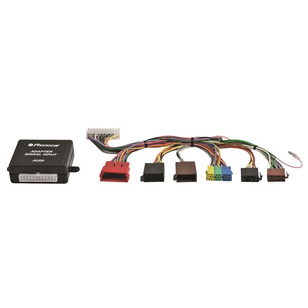 Faisceaux ISO pour installation Kit Mains Libres