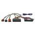 Faisceau ISO pour kit mains libres Audi