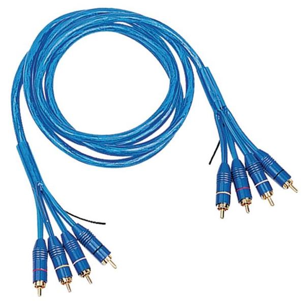 Câble audio RCA double blindage