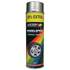 Peinture jantes