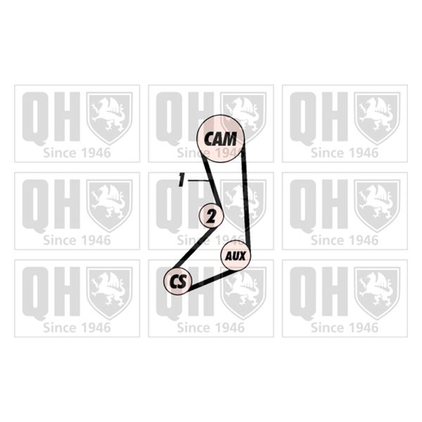 1 kit de distribution Quinton Hazell QBK102