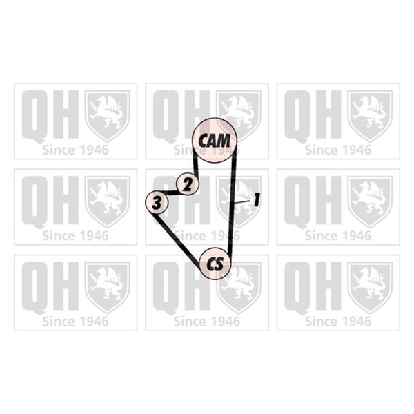 1 kit de distribution Quinton Hazell QBK103