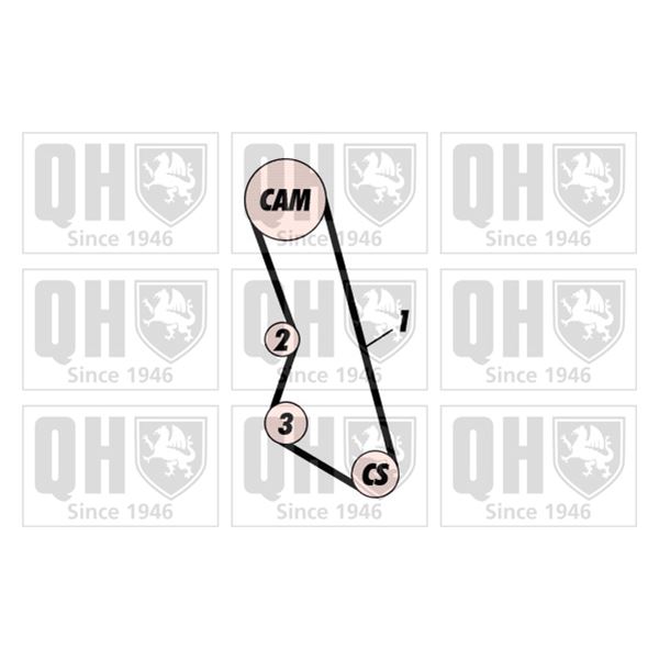 1 kit de distribution Quinton Hazell QBK106