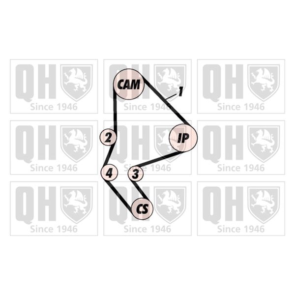 1 kit de distribution Quinton Hazell QBK107