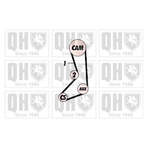 1 kit de distribution Quinton Hazell QBK110