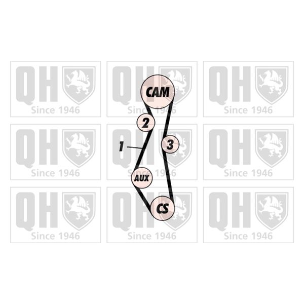 1 kit de distribution Quinton Hazell QBK111