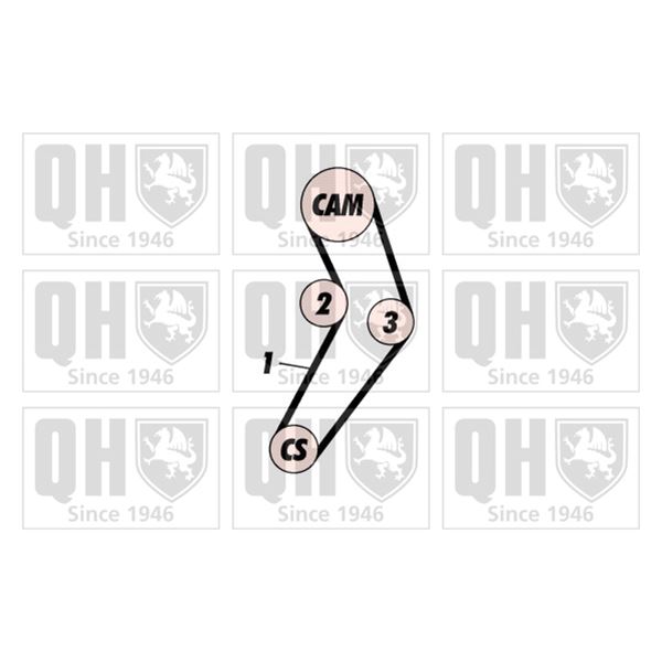 1 kit de distribution Quinton Hazell QBK122