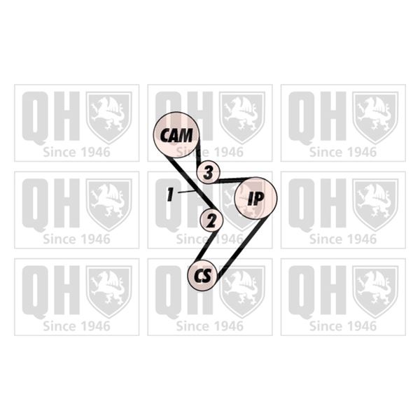 1 kit de distribution Quinton Hazell QBK141