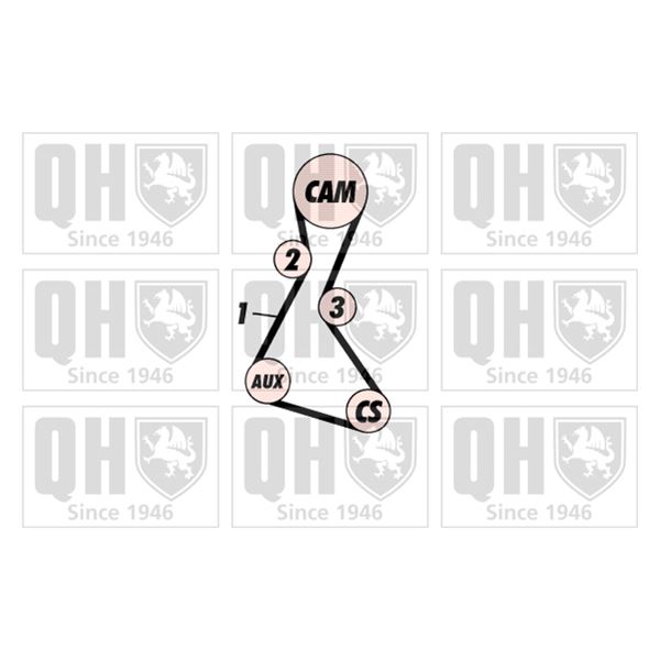 1 kit de distribution Quinton Hazell QBK145