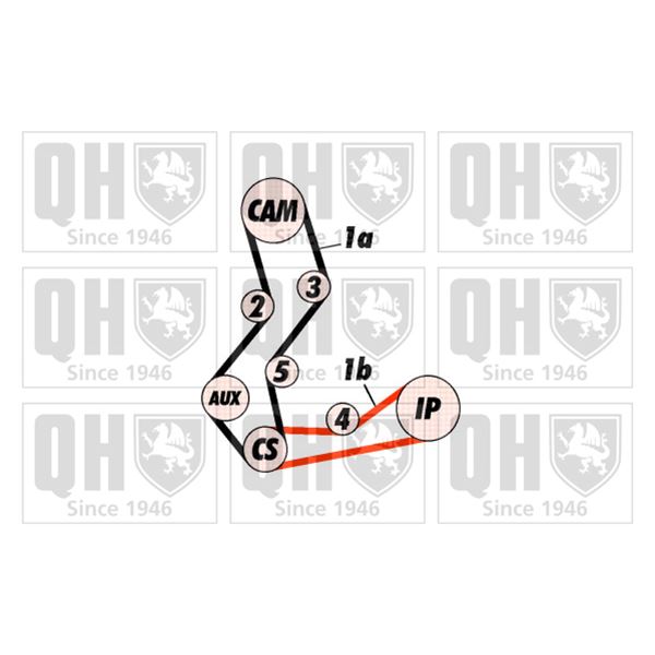 1 kit de distribution Quinton Hazell QBK157