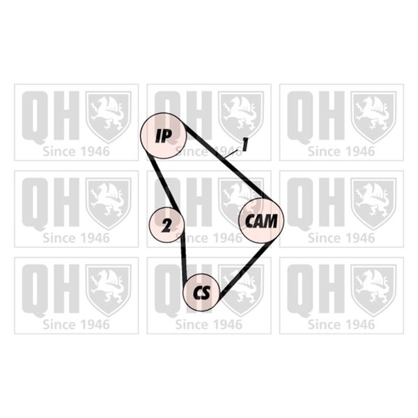 1 kit de distribution Quinton Hazell QBK168