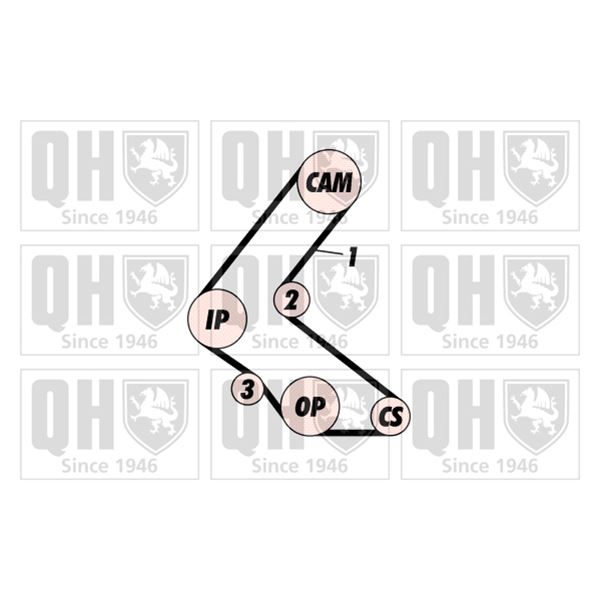 1 kit de distribution Quinton Hazell QBK170