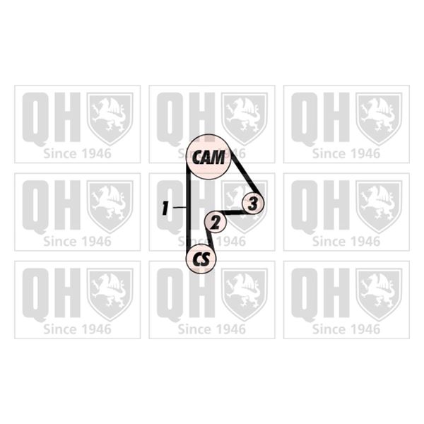 1 kit de distribution Quinton Hazell QBK218
