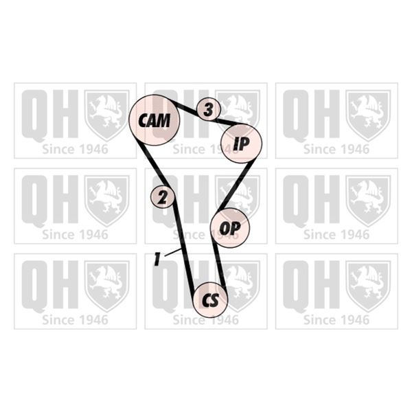 1 kit de distribution Quinton Hazell QBK221