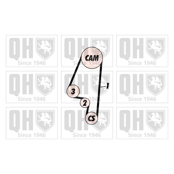 1 kit de distribution Quinton Hazell QBK229