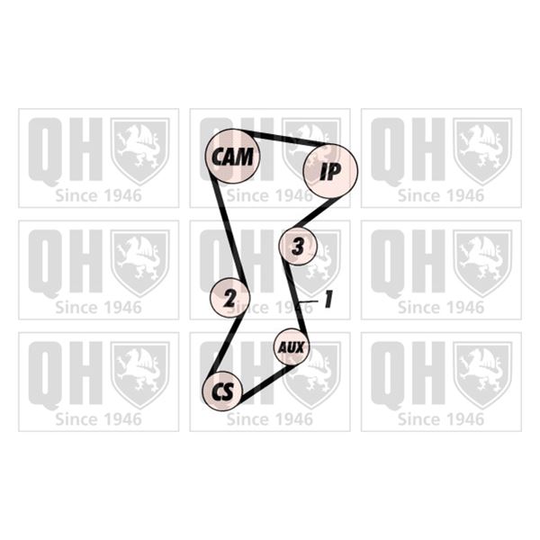 1 kit de distribution Quinton Hazell QBK252