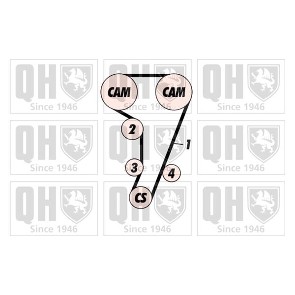 1 kit de distribution Quinton Hazell QBK253